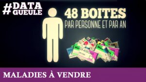 Addiction : 7 antidépresseurs à éviter